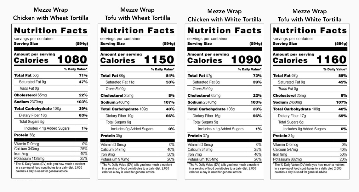 Cafe Yumm! Mezz Yumm! Greek Dishes Nutrition Facts